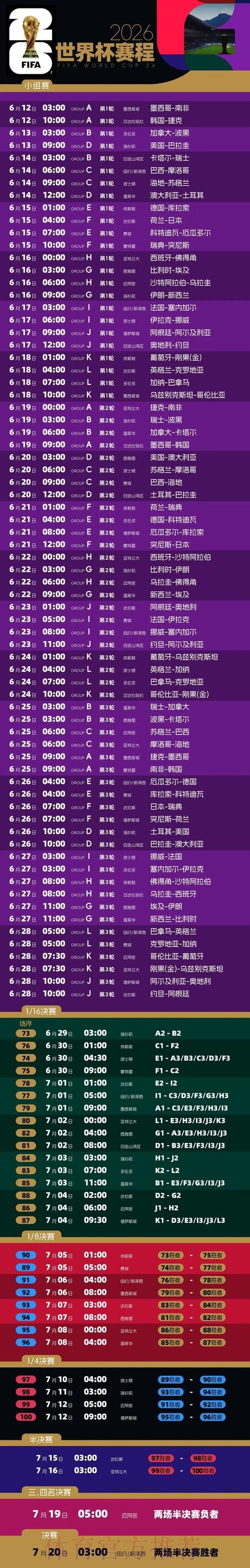 2026世界杯盘口手机投注攻略