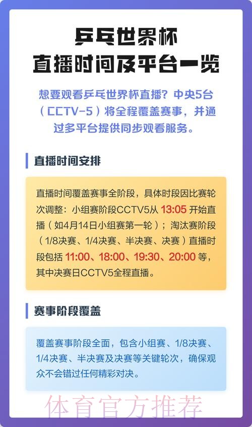 观看世界杯预选赛直播的平台推荐