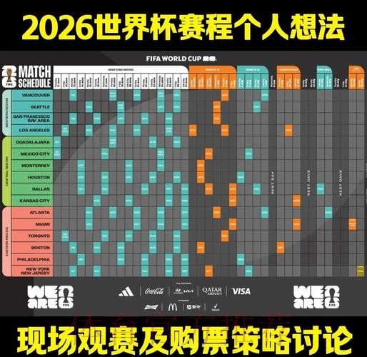 2026世界杯全面预测与深度分析