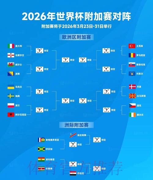 2026世界杯竞猜推荐热门分析
