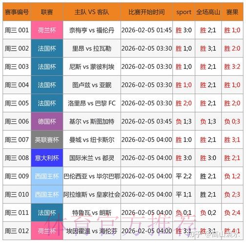 世界杯买球官网热门推荐平台分析